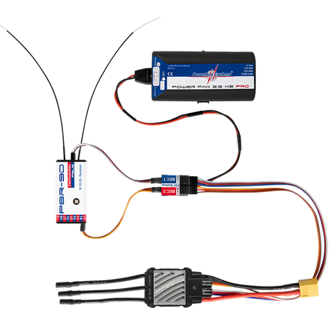 PowerBox iESC ESC Backup